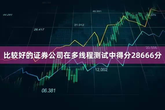 比较好的证券公司在多线程测试中得分28666分