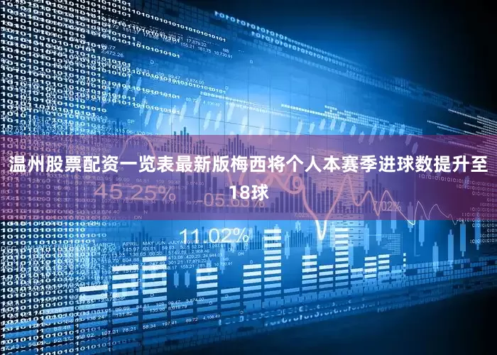 温州股票配资一览表最新版梅西将个人本赛季进球数提升至18球
